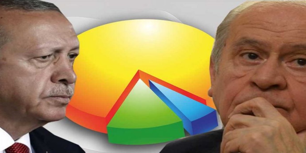 Son seçim anketleri geliyor Millet ittifakı son 1 ayda güç kazanırken Cumhur ittifakı eridi