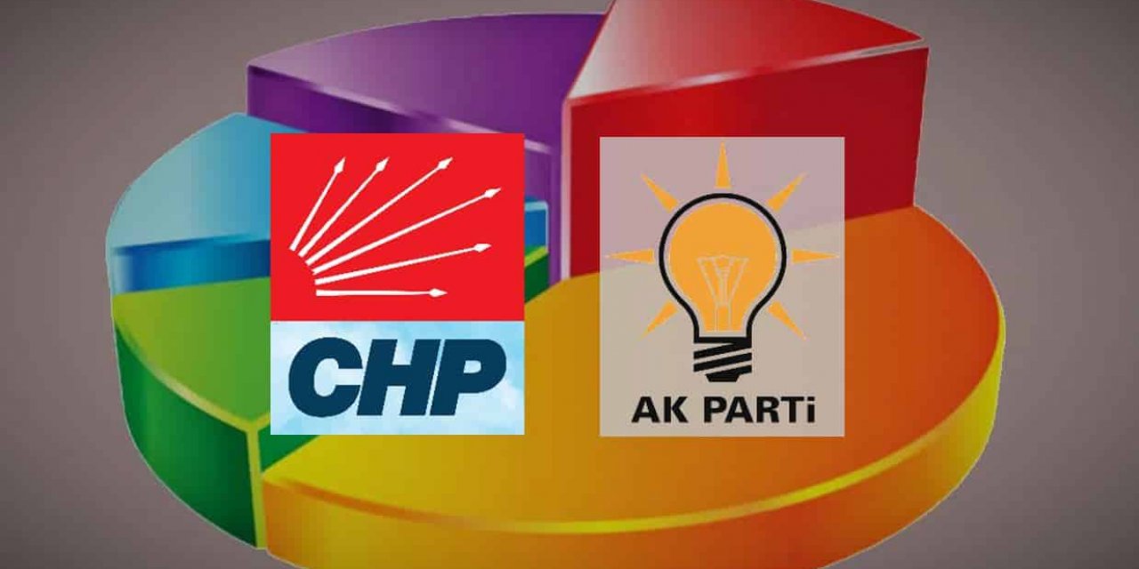 AKP'nin kalelerinde çöküş var! O illerde CHP Önde Gidiyor