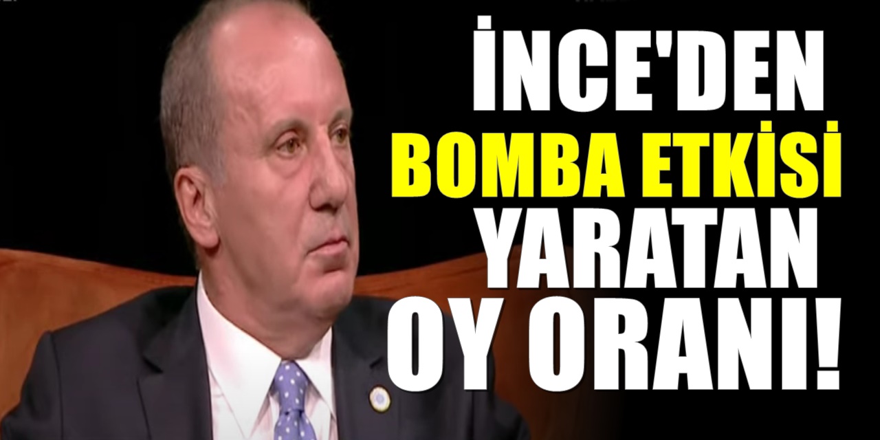 Muharrem İnce Partisinin Alacağı Oy oranını açıklayınca CHP ve AK PARTİ Seçmenleri şaşkına döndü